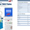 ERCOLINA - Topbender TB60 TC plus
